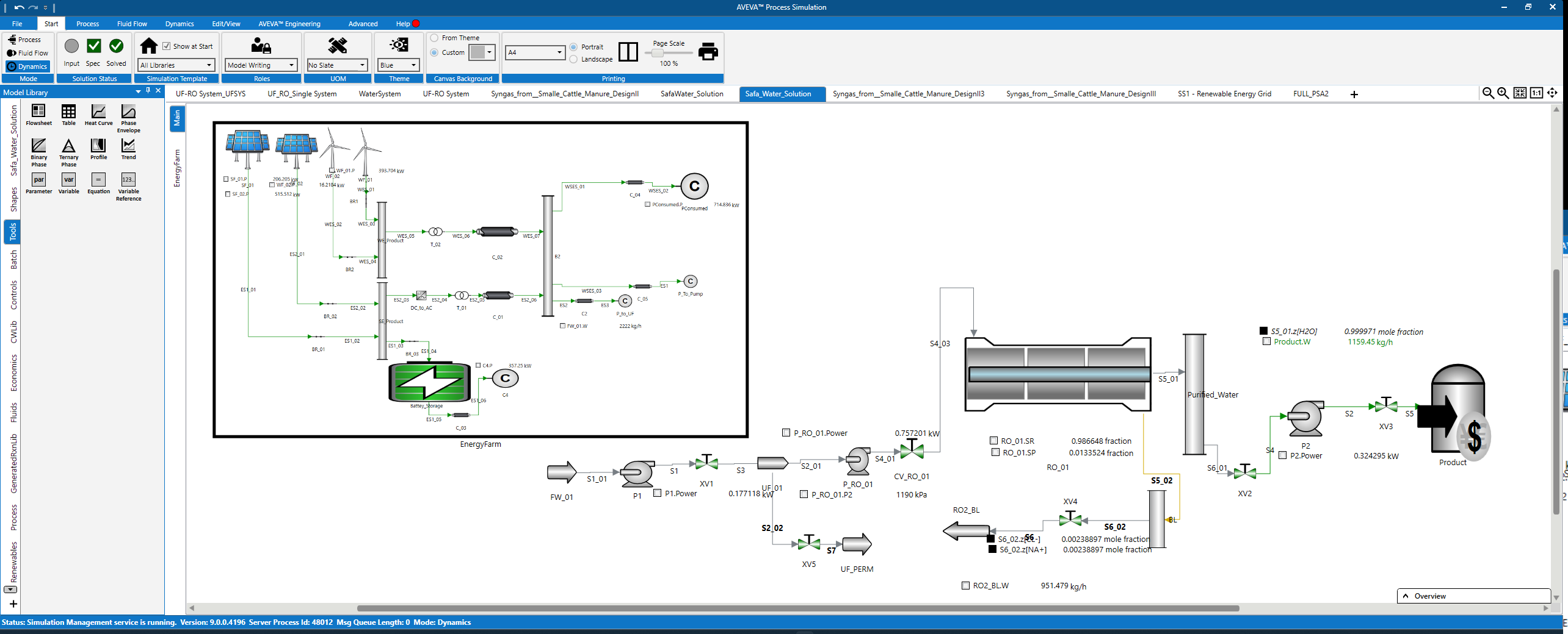 SafaWater Simulation